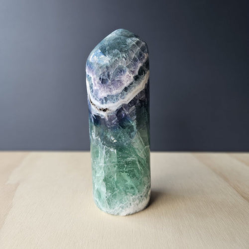 Multi-Fluorite Dome Point Tower | The Emerald Guide