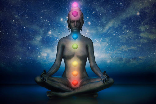 What are our Chakras exactly and what are their purpose?